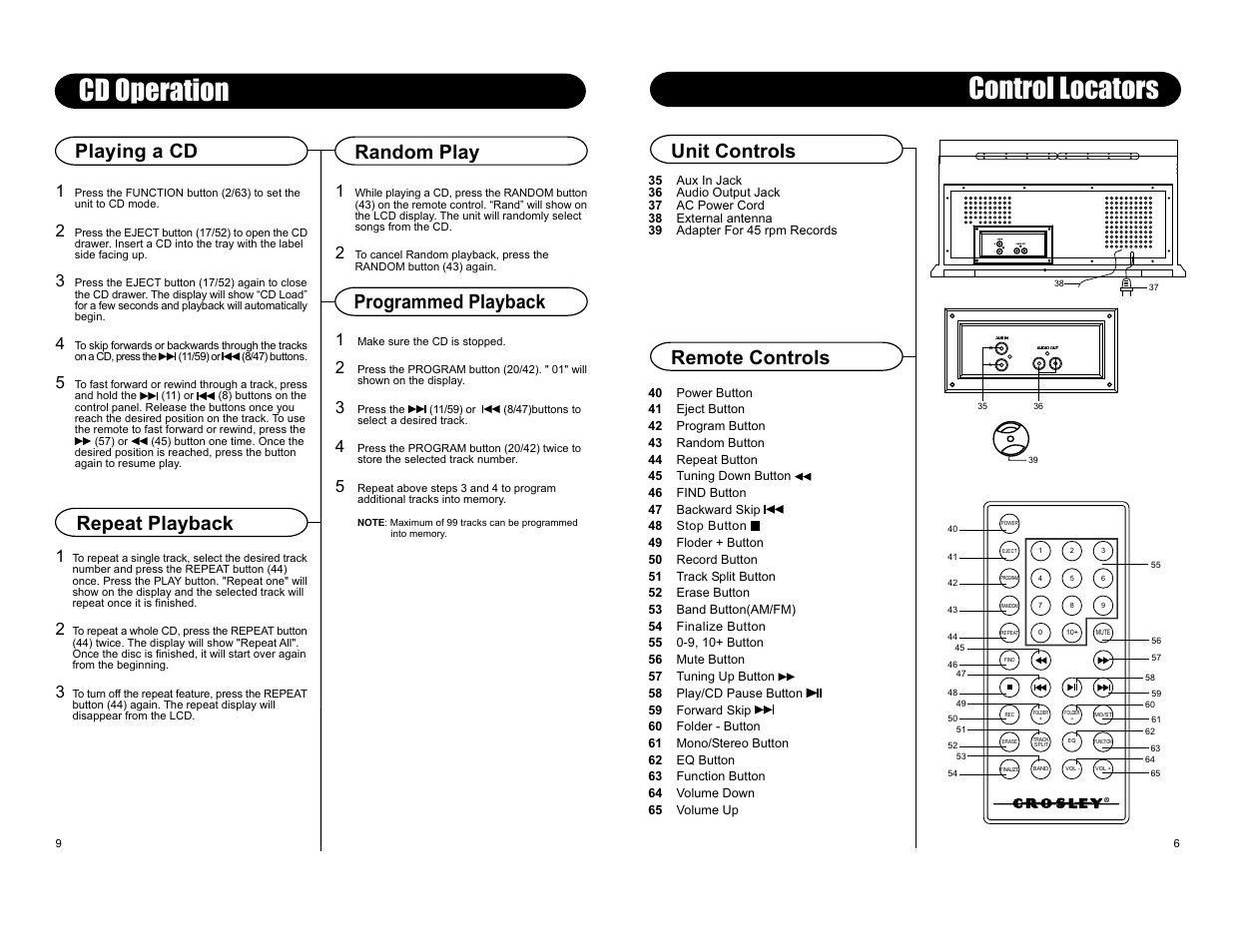 Control locators, Cd operation, Unit controls remote controls | Crosley Radio Crosley Director cr246 User Manual | Page 7 / 8