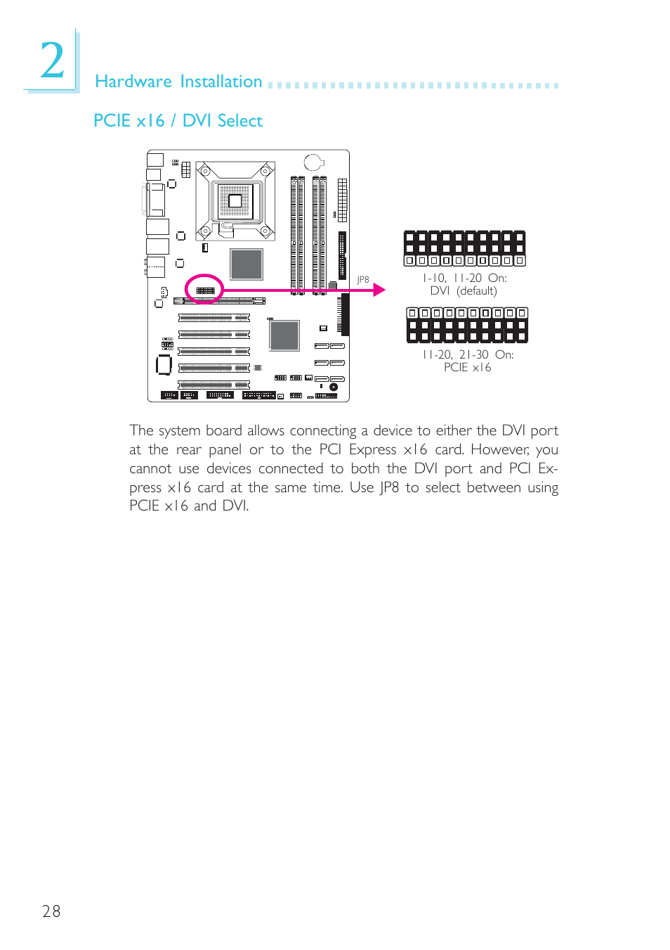 Hardware installation pcie x16 / dvi select | DFI BL600-D User Manual | Page 28 / 149