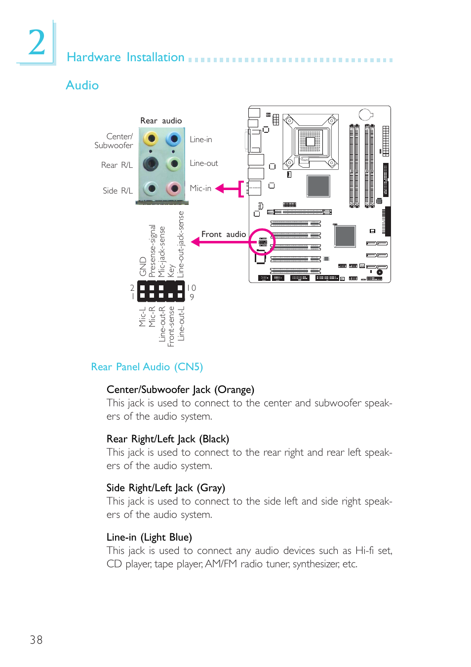 Hardware installation, Audio | DFI BL600-D User Manual | Page 38 / 149