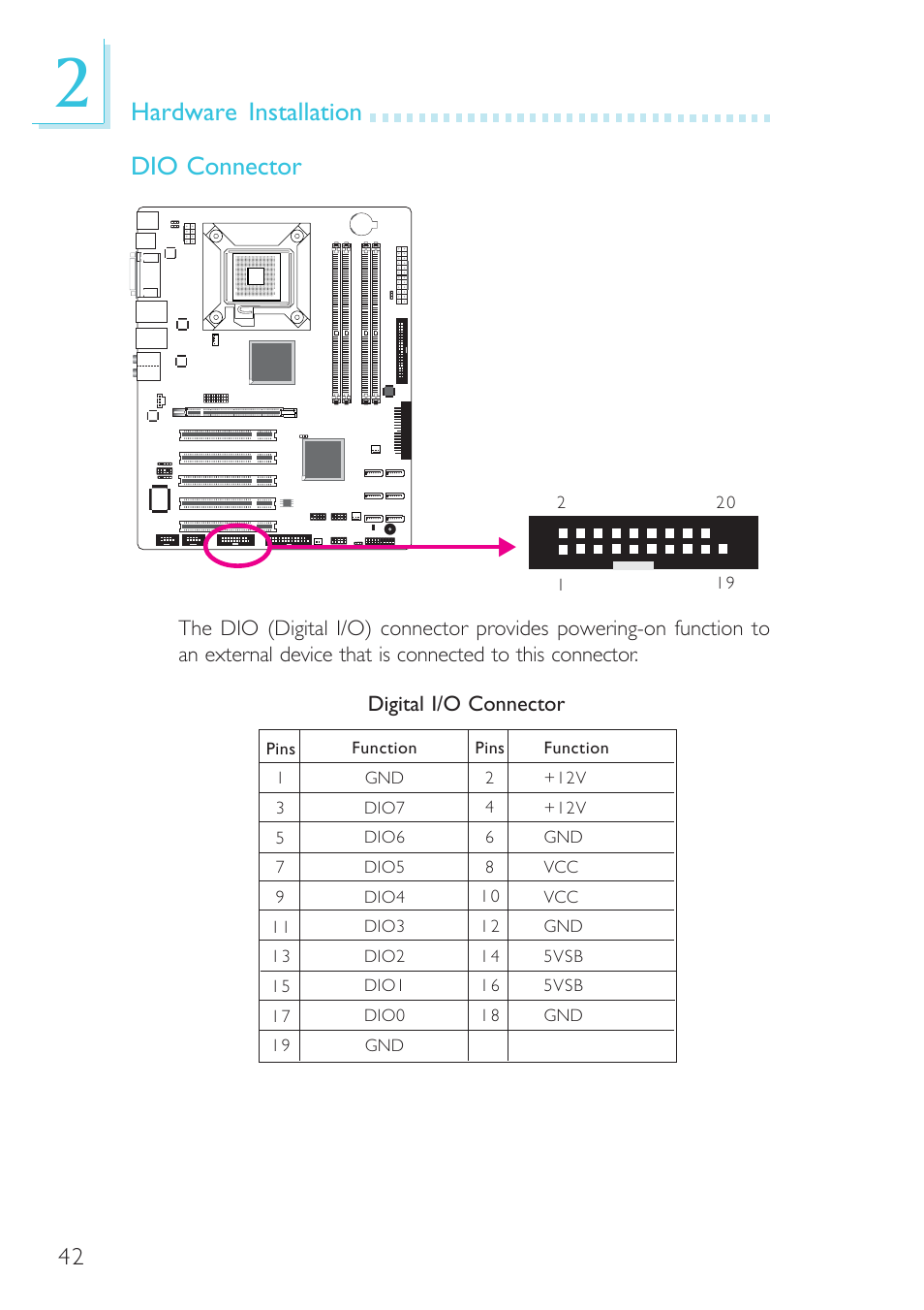 Hardware installation dio connector | DFI BL600-D User Manual | Page 42 / 149