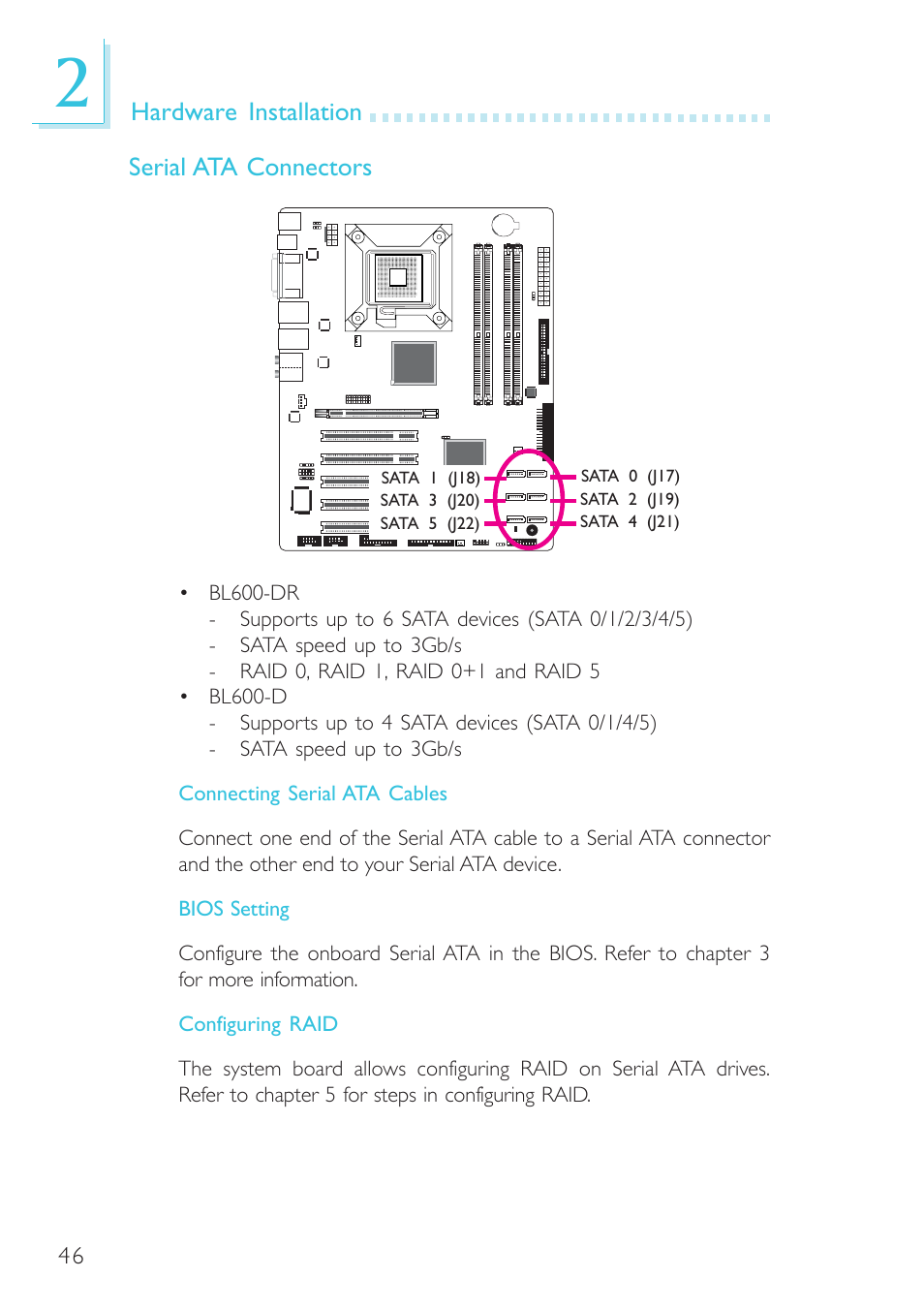 DFI BL600-D User Manual | Page 46 / 149