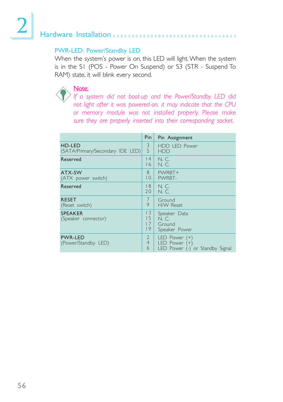 Hardware installation | DFI BL600-D User Manual | Page 56 / 149