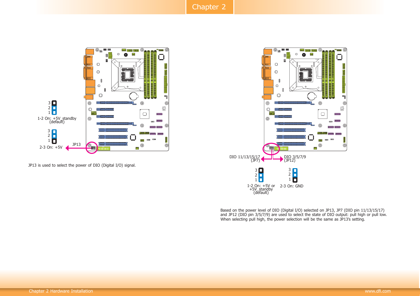 Chapter 2 | DFI DL631-C226 User Manual | Page 18 / 101