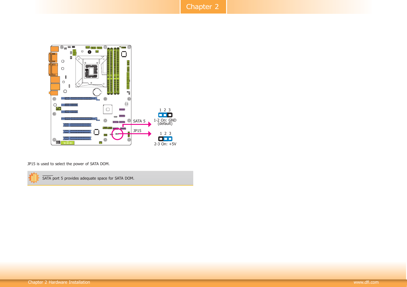 Chapter 2 | DFI DL631-C226 User Manual | Page 19 / 101