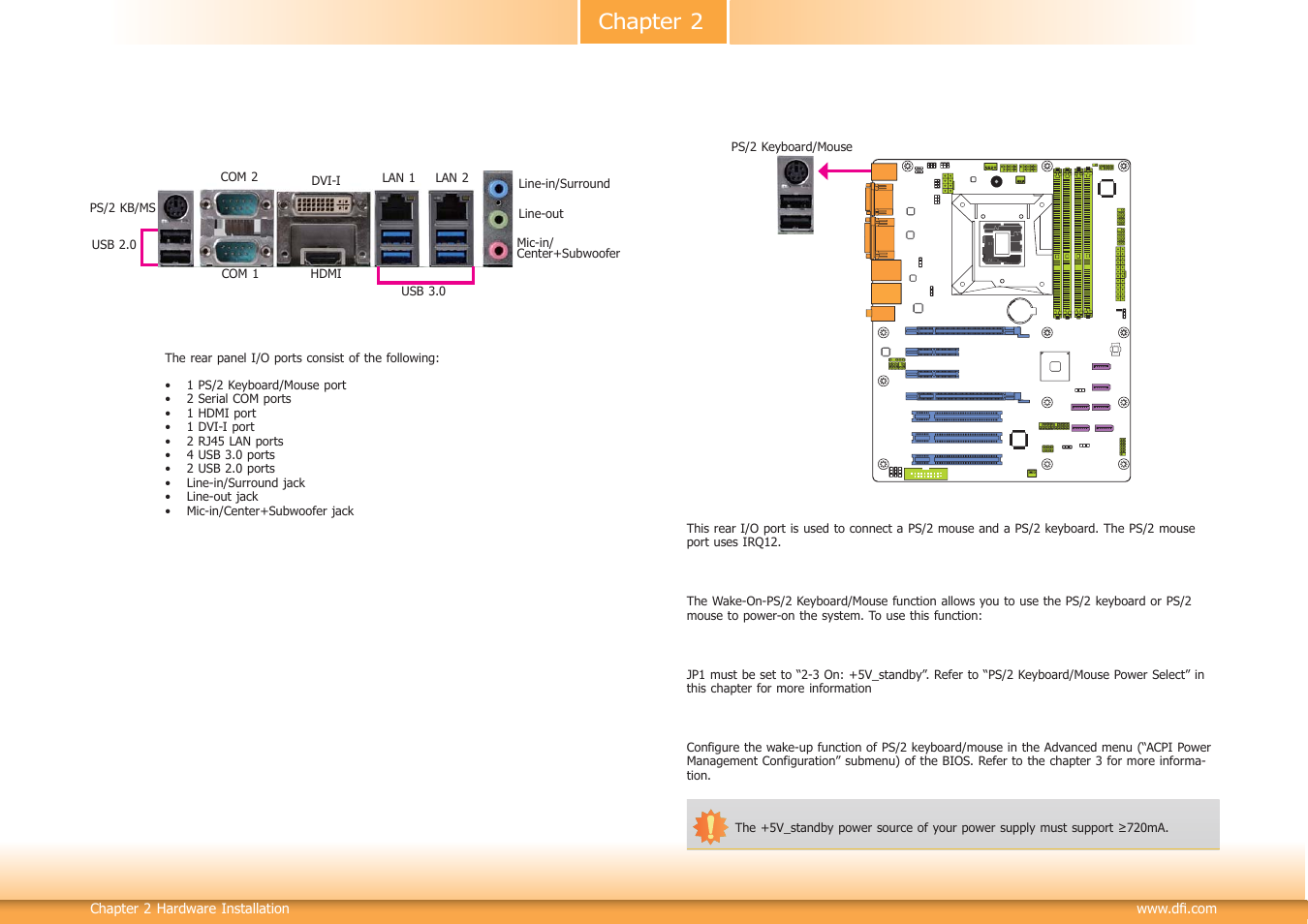 Rear panel i/o ports, Chapter 2 rear panel i/o ports | DFI DL631-C226 User Manual | Page 20 / 101