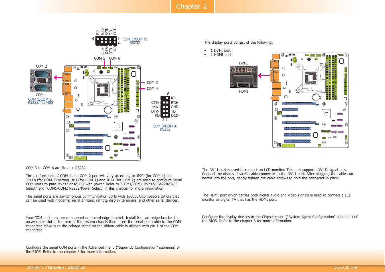 Chapter 2 | DFI DL631-C226 User Manual | Page 21 / 101