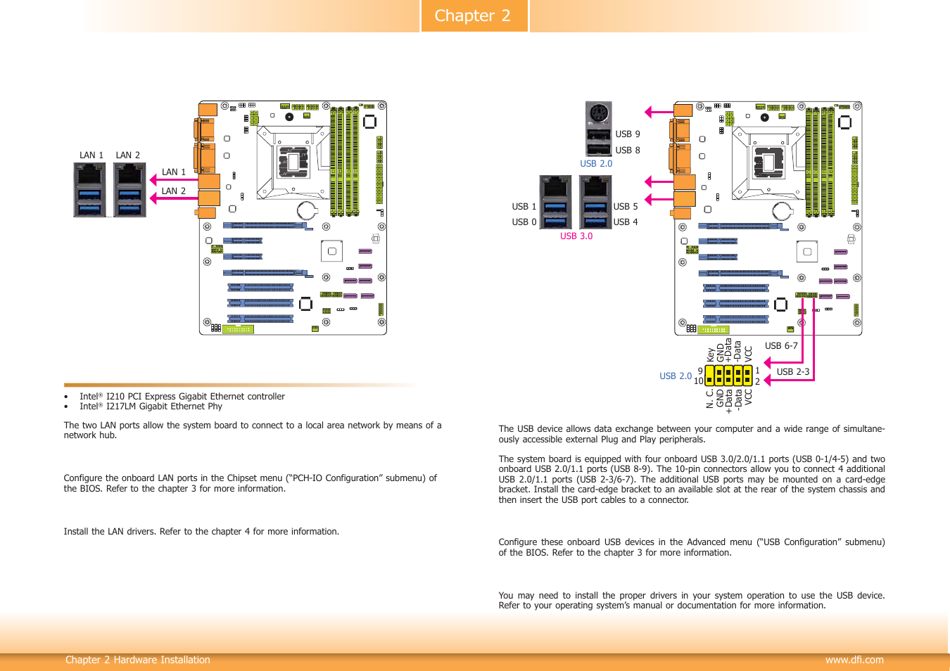 Chapter 2 | DFI DL631-C226 User Manual | Page 22 / 101