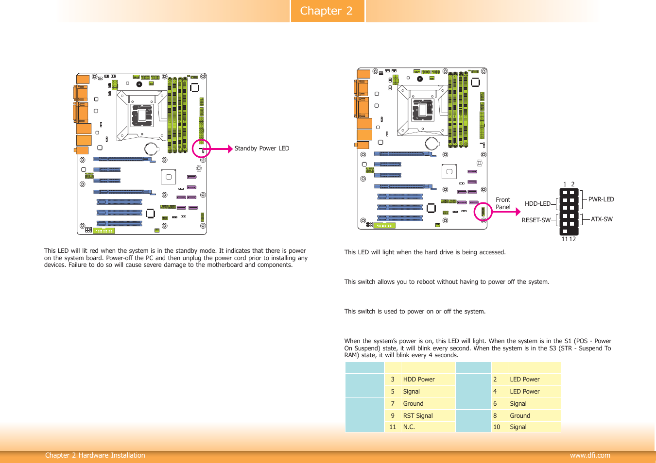 Chapter 2 | DFI DL631-C226 User Manual | Page 27 / 101