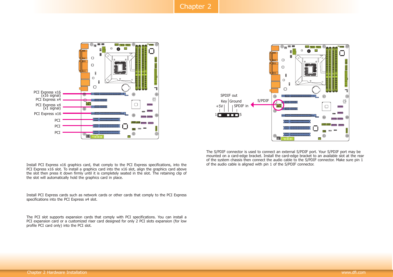 Chapter 2 | DFI DL631-C226 User Manual | Page 28 / 101