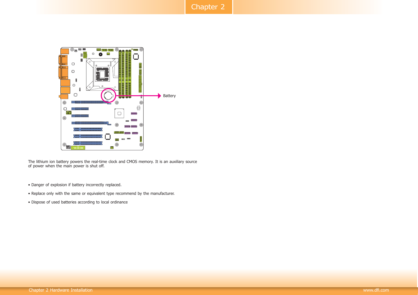 Chapter 2 | DFI DL631-C226 User Manual | Page 29 / 101