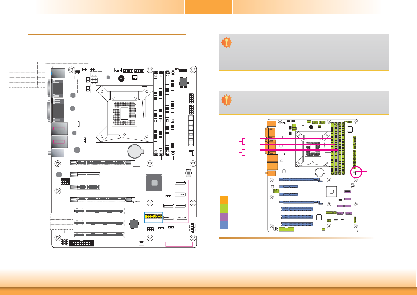 Chapter 2 - hardware installation, System board layout, System memory | Chapter 2 chapter 2 - hardware installation, Board layout, Rear i/o onboard i/o storage expansion, Chapter 2 hardware installation, Channel a - ddr3_1 and ddr3_2, Channel b - ddr3_3 and ddr3_4 • supports | DFI DL631-C226 User Manual | Page 9 / 101