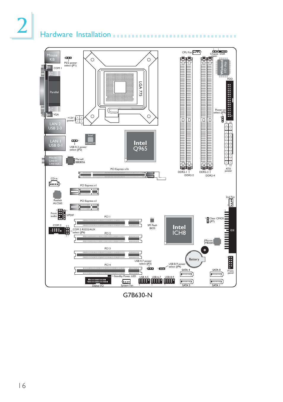 Hardware installation, G7b630-n, Intel q965 intel ich8 | DFI G7B630-B User Manual | Page 16 / 154