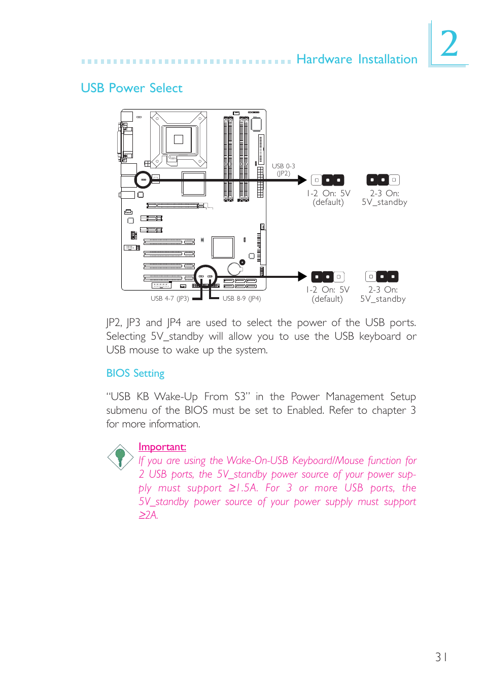 Hardware installation, Usb power select | DFI G7B630-B User Manual | Page 31 / 154