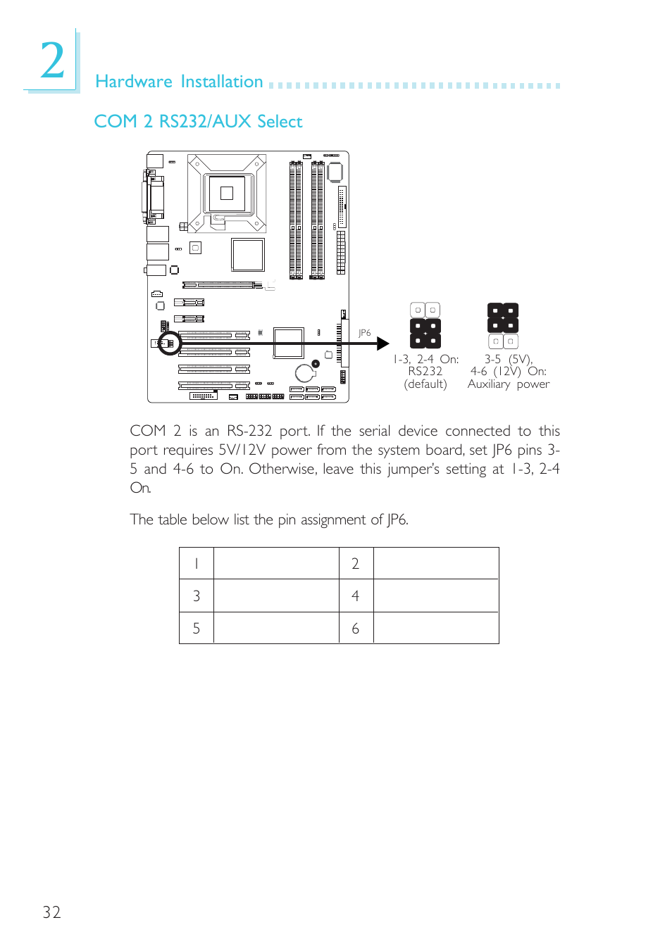 Hardware installation, Com 2 rs232/aux select | DFI G7B630-B User Manual | Page 32 / 154