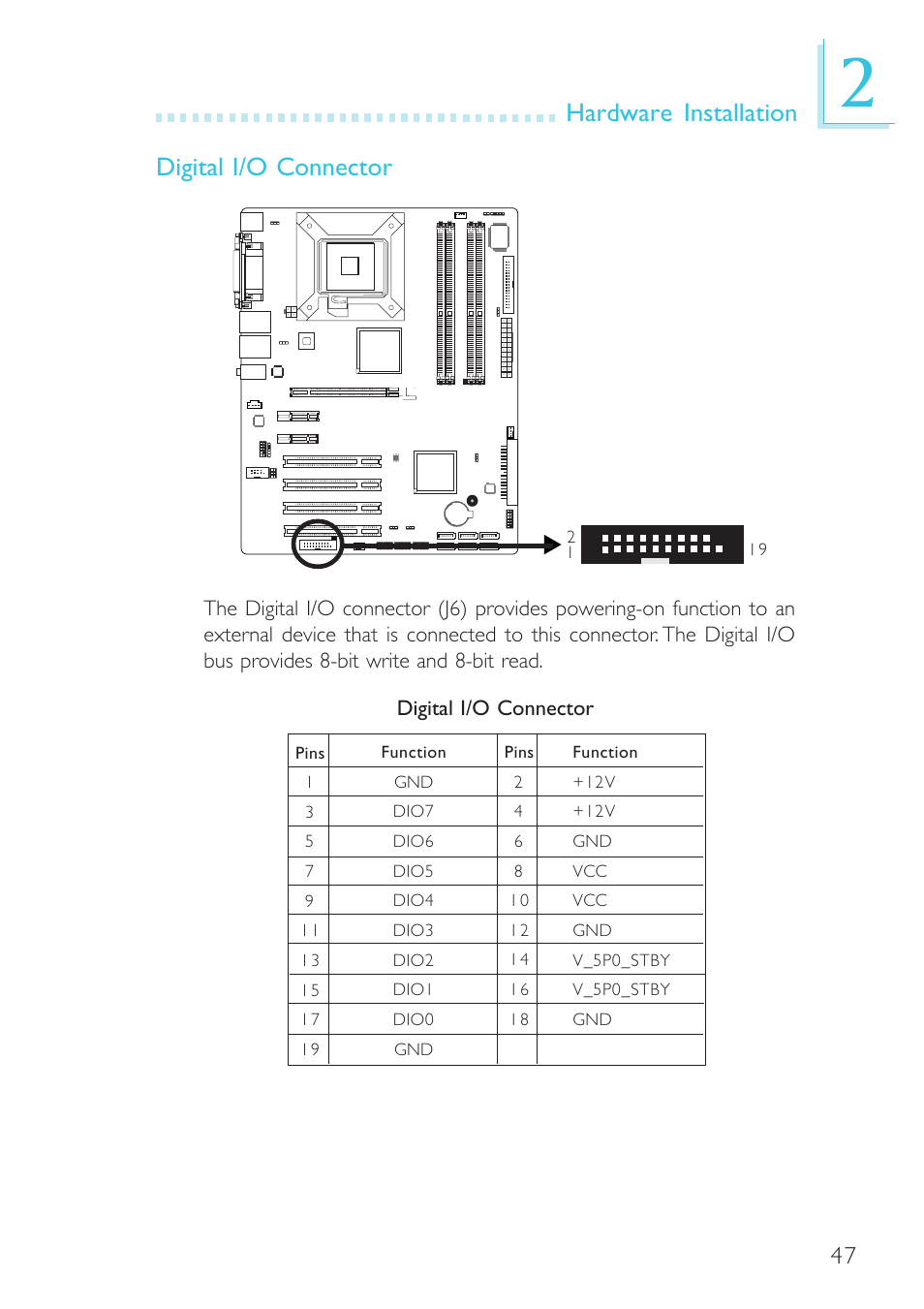 Hardware installation digital i/o connector | DFI G7B630-B User Manual | Page 47 / 154