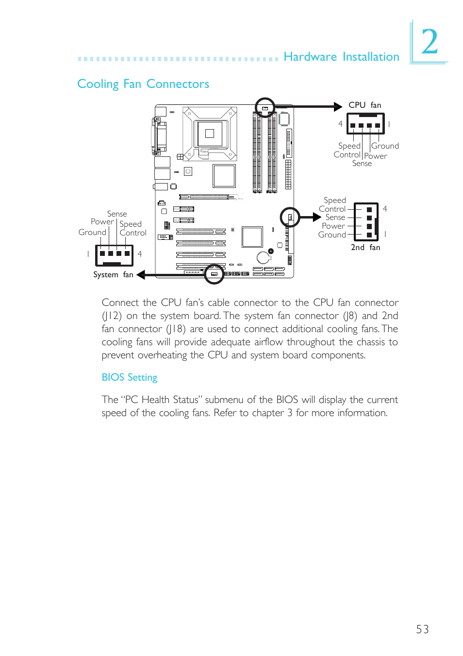 Hardware installation cooling fan connectors | DFI G7B630-B User Manual | Page 53 / 154