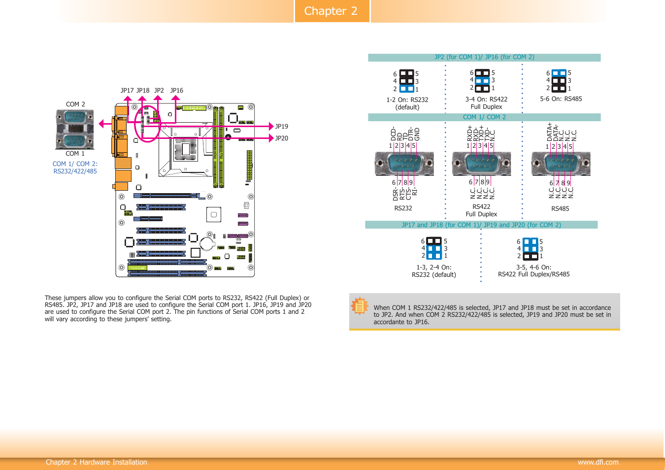 Chapter 2 | DFI HD620-H81 User Manual | Page 17 / 86