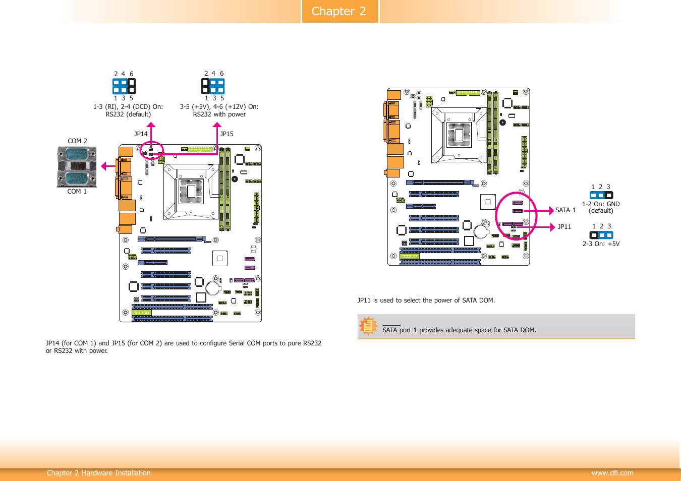 Chapter 2 | DFI HD620-H81 User Manual | Page 18 / 86