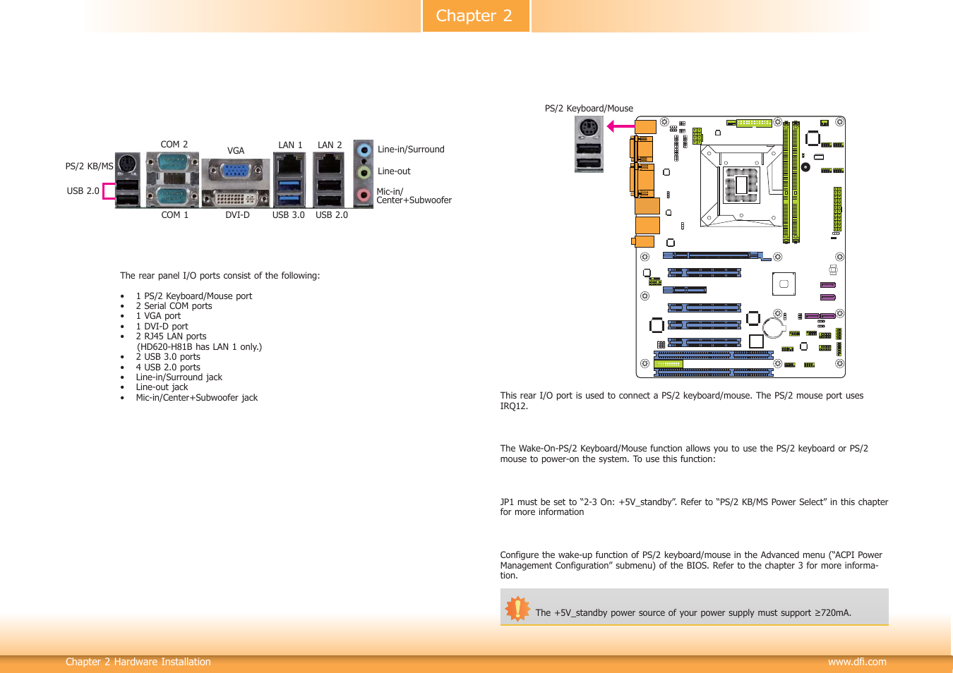 Rear panel i/o ports, Chapter 2 rear panel i/o ports | DFI HD620-H81 User Manual | Page 20 / 86