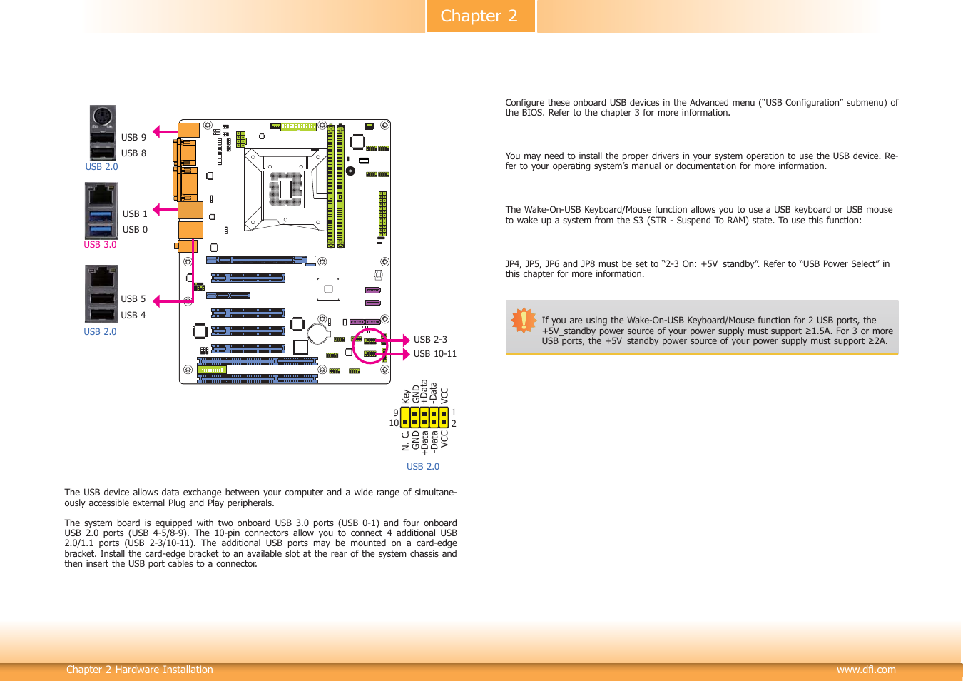 Chapter 2 | DFI HD620-H81 User Manual | Page 23 / 86