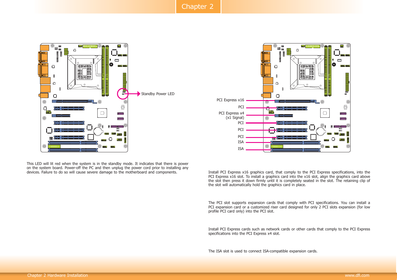 Chapter 2 | DFI HD620-H81 User Manual | Page 28 / 86