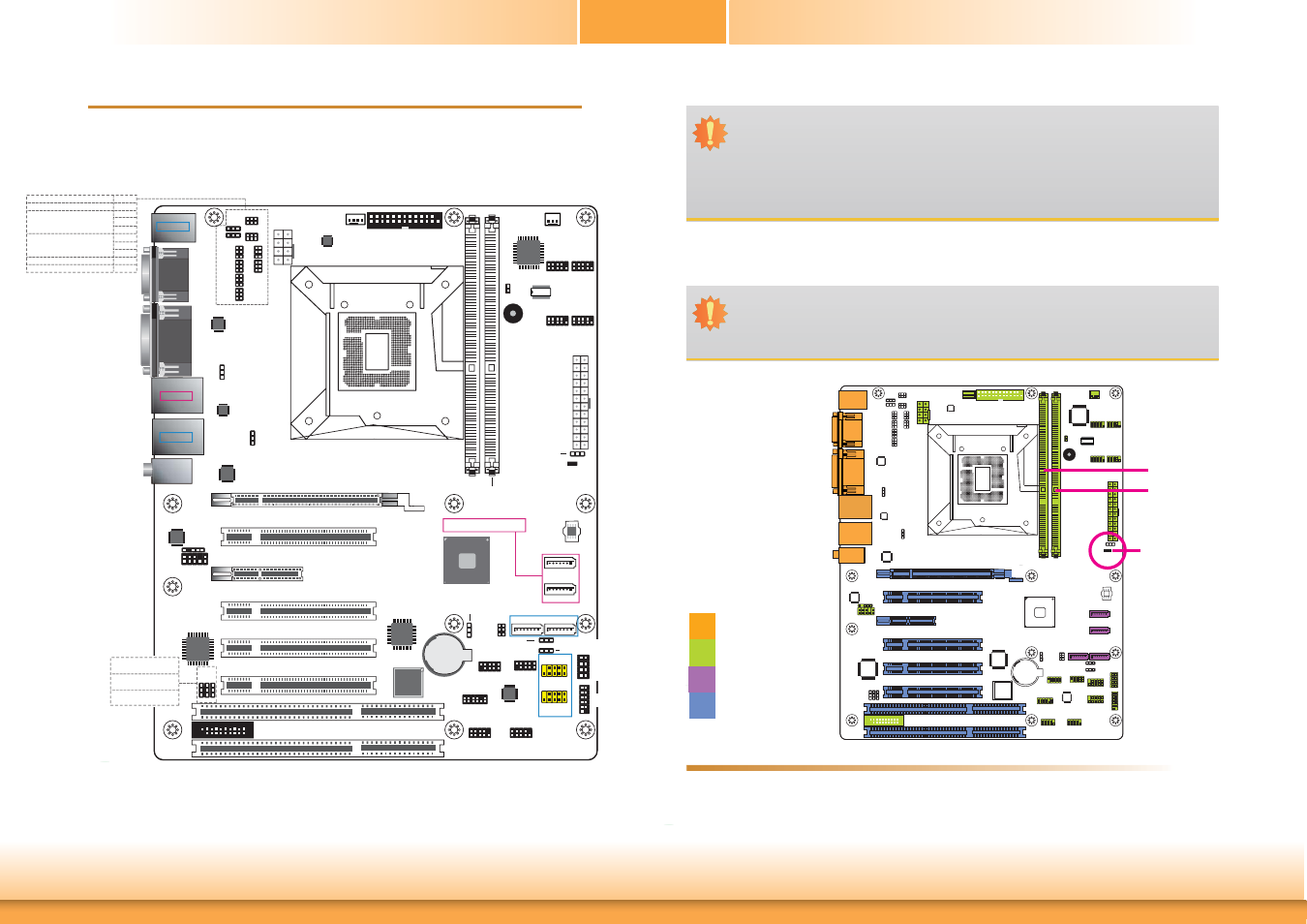 Chapter 2 - hardware installation, System board layout, System memory | Chapter 2 chapter 2 - hardware installation, Board layout, Rear i/o onboard i/o storage expansion, Chapter 2 hardware installation, Supports | DFI HD620-H81 User Manual | Page 9 / 86