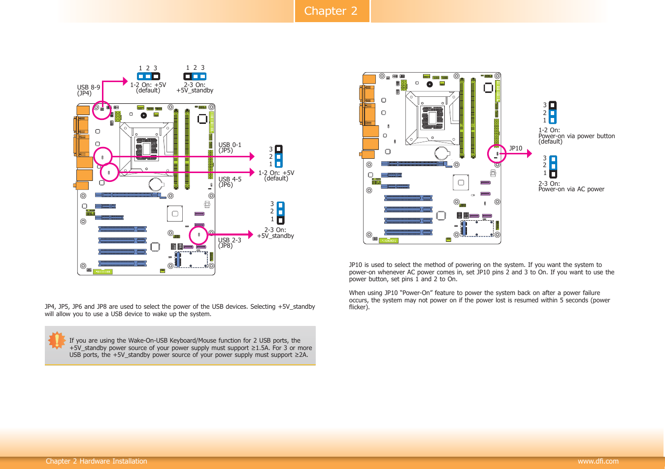 Chapter 2 | DFI HD630-H81 User Manual | Page 16 / 83