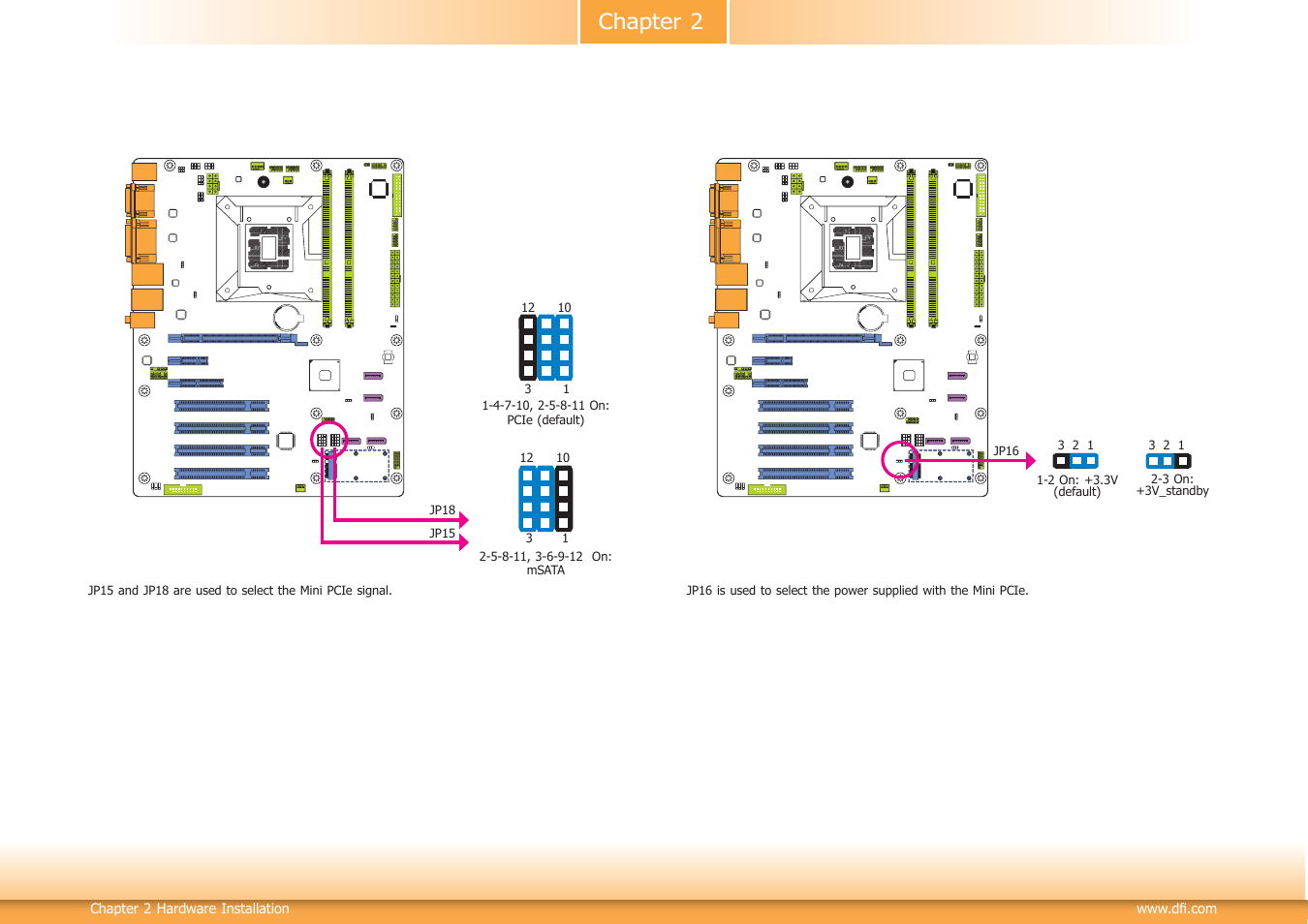 Chapter 2 | DFI HD630-H81 User Manual | Page 18 / 83