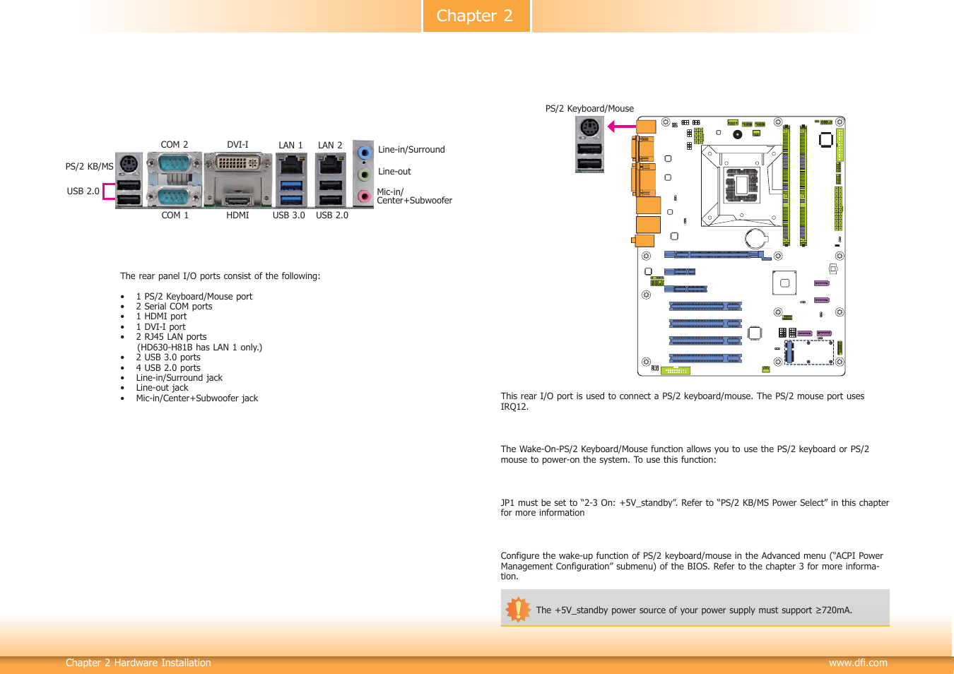 Rear panel i/o ports, Chapter 2 rear panel i/o ports | DFI HD630-H81 User Manual | Page 21 / 83