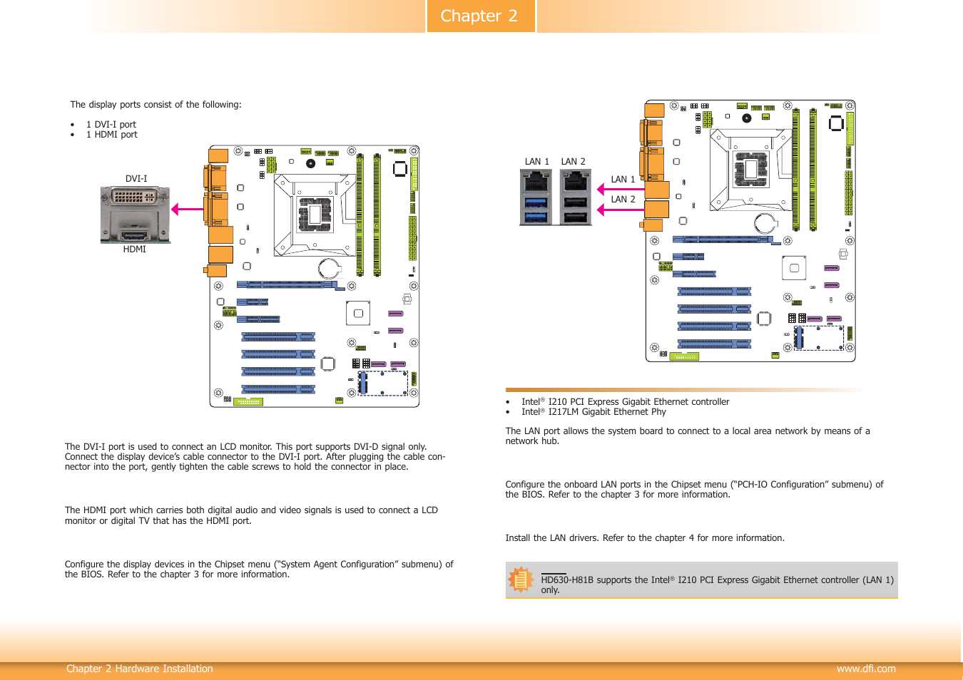 Chapter 2 | DFI HD630-H81 User Manual | Page 23 / 83