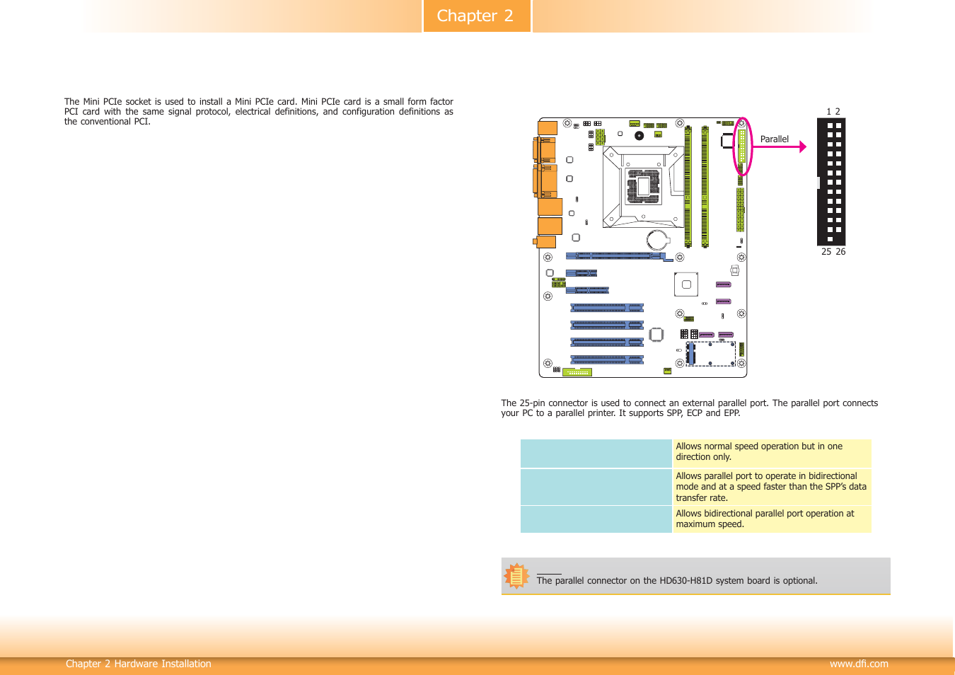 Chapter 2 | DFI HD630-H81 User Manual | Page 30 / 83