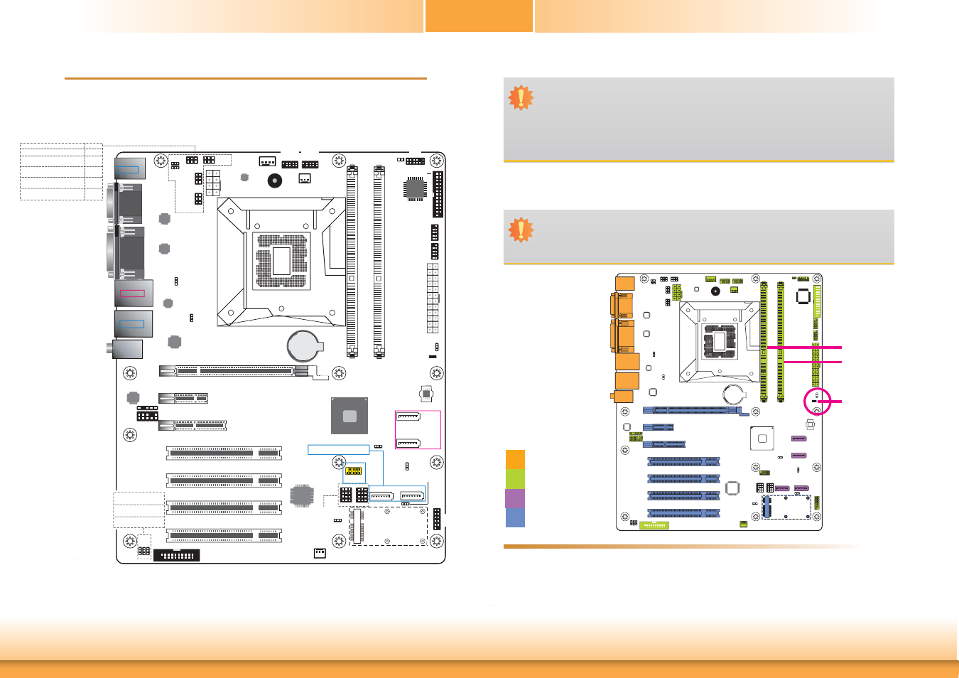 Chapter 2 - hardware installation, System board layout, System memory | Chapter 2 chapter 2 - hardware installation, Board layout, Rear i/o onboard i/o storage expansion, Chapter 2 hardware installation, Supports | DFI HD630-H81 User Manual | Page 9 / 83