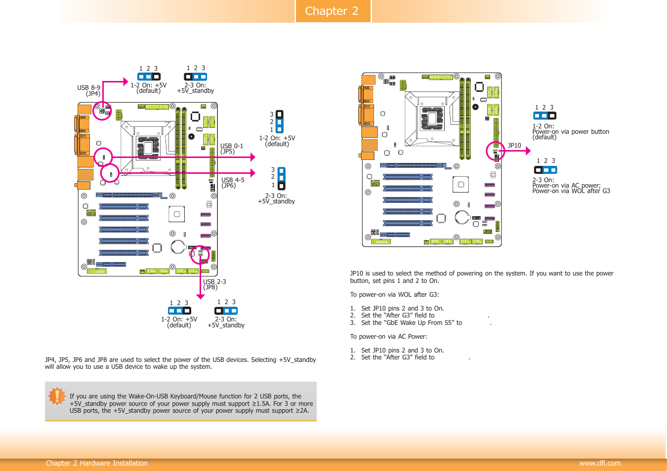 Chapter 2 | DFI HD632-H81 User Manual | Page 16 / 83