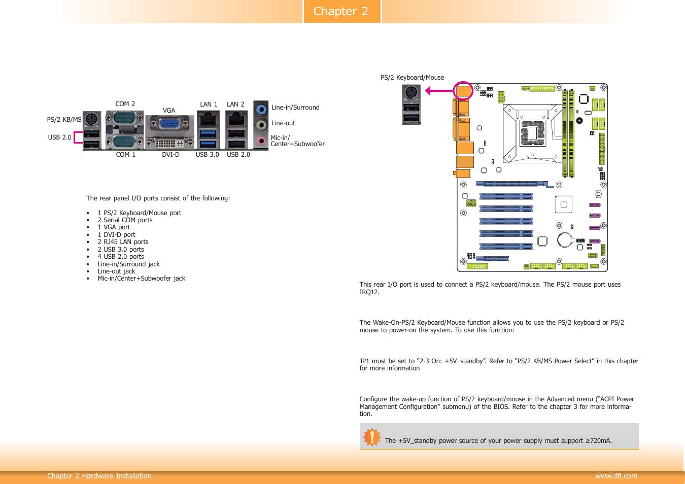 Rear panel i/o ports, Chapter 2 rear panel i/o ports | DFI HD632-H81 User Manual | Page 20 / 83