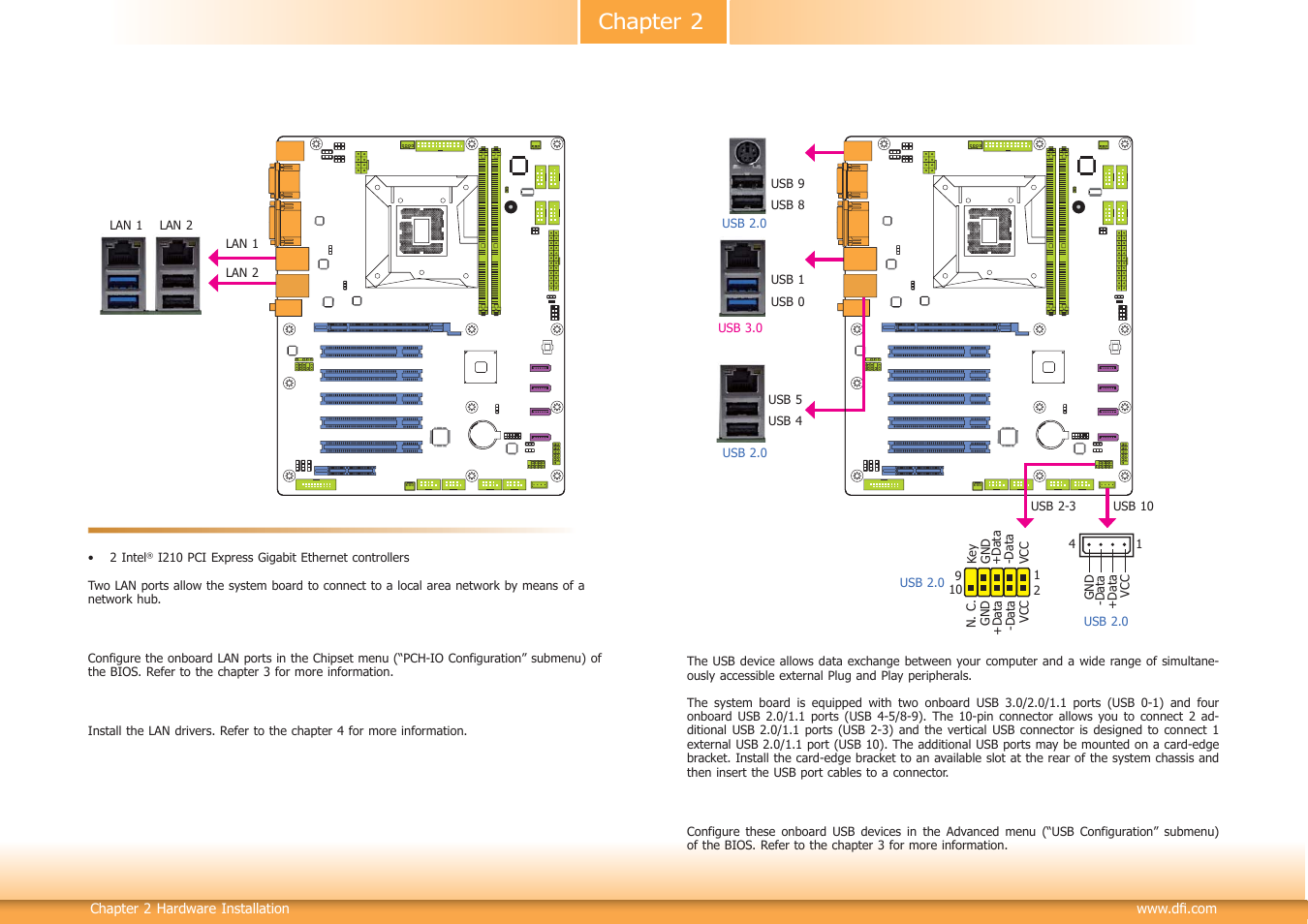 Chapter 2 | DFI HD632-H81 User Manual | Page 22 / 83