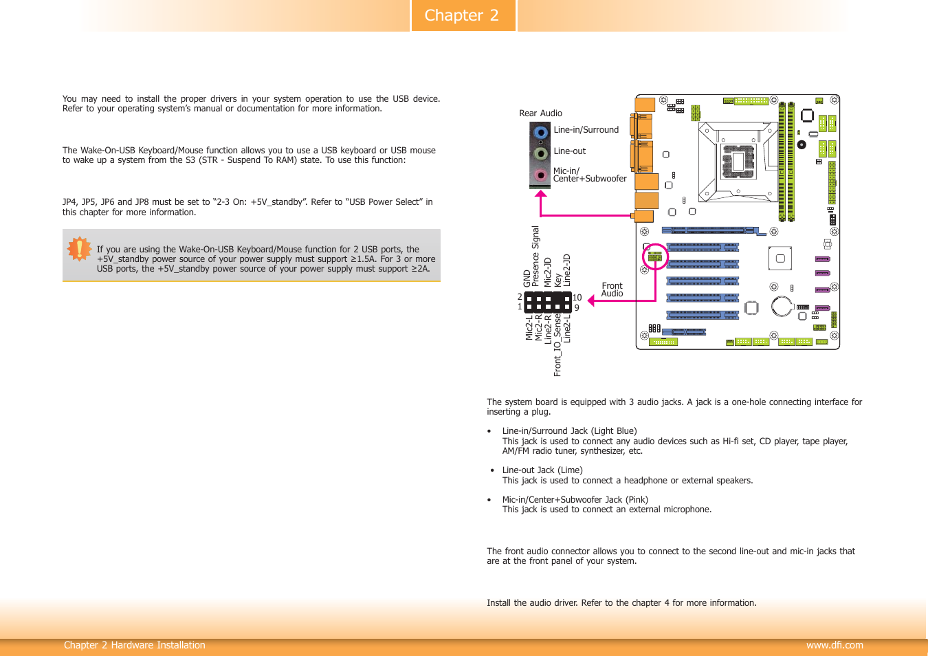 Chapter 2 | DFI HD632-H81 User Manual | Page 23 / 83