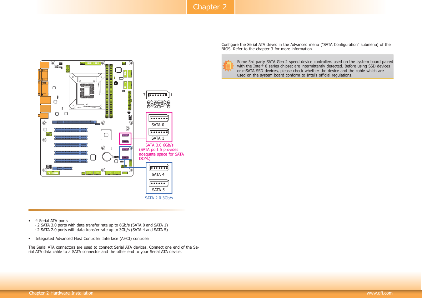 I/o connectors, Chapter 2 i/o connectors | DFI HD632-H81 User Manual | Page 24 / 83