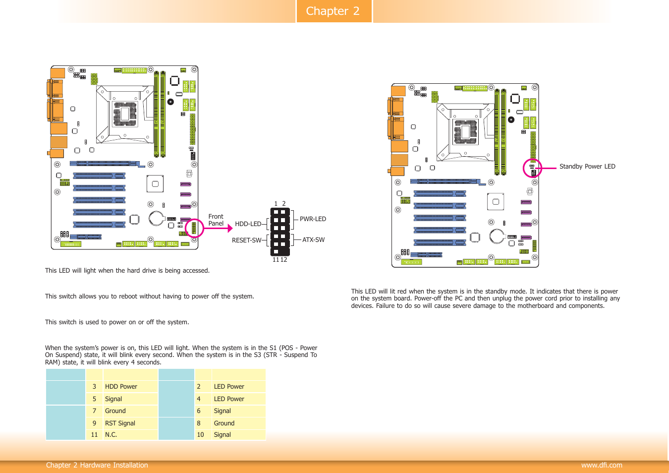 Chapter 2 | DFI HD632-H81 User Manual | Page 27 / 83