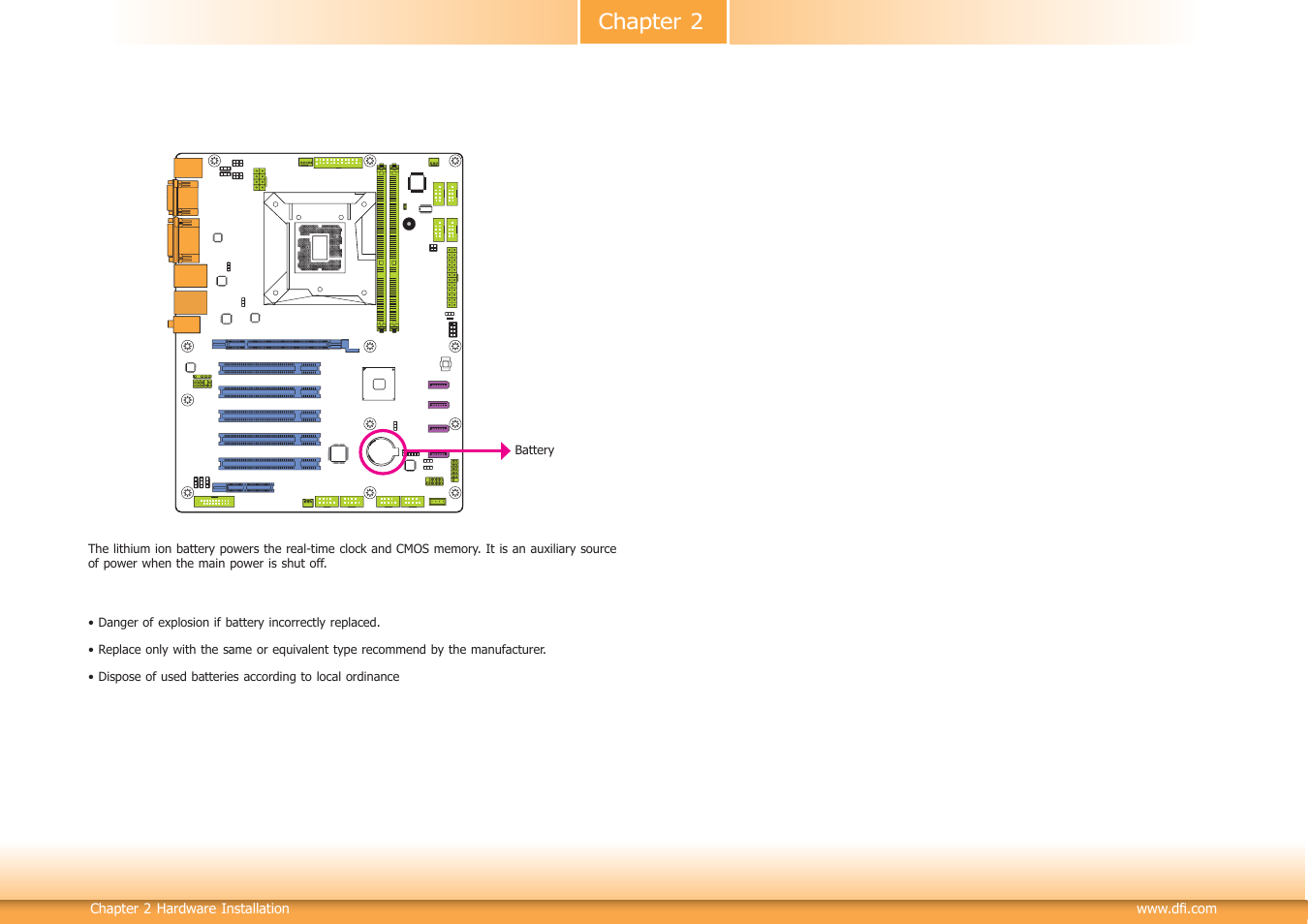 Chapter 2 | DFI HD632-H81 User Manual | Page 30 / 83