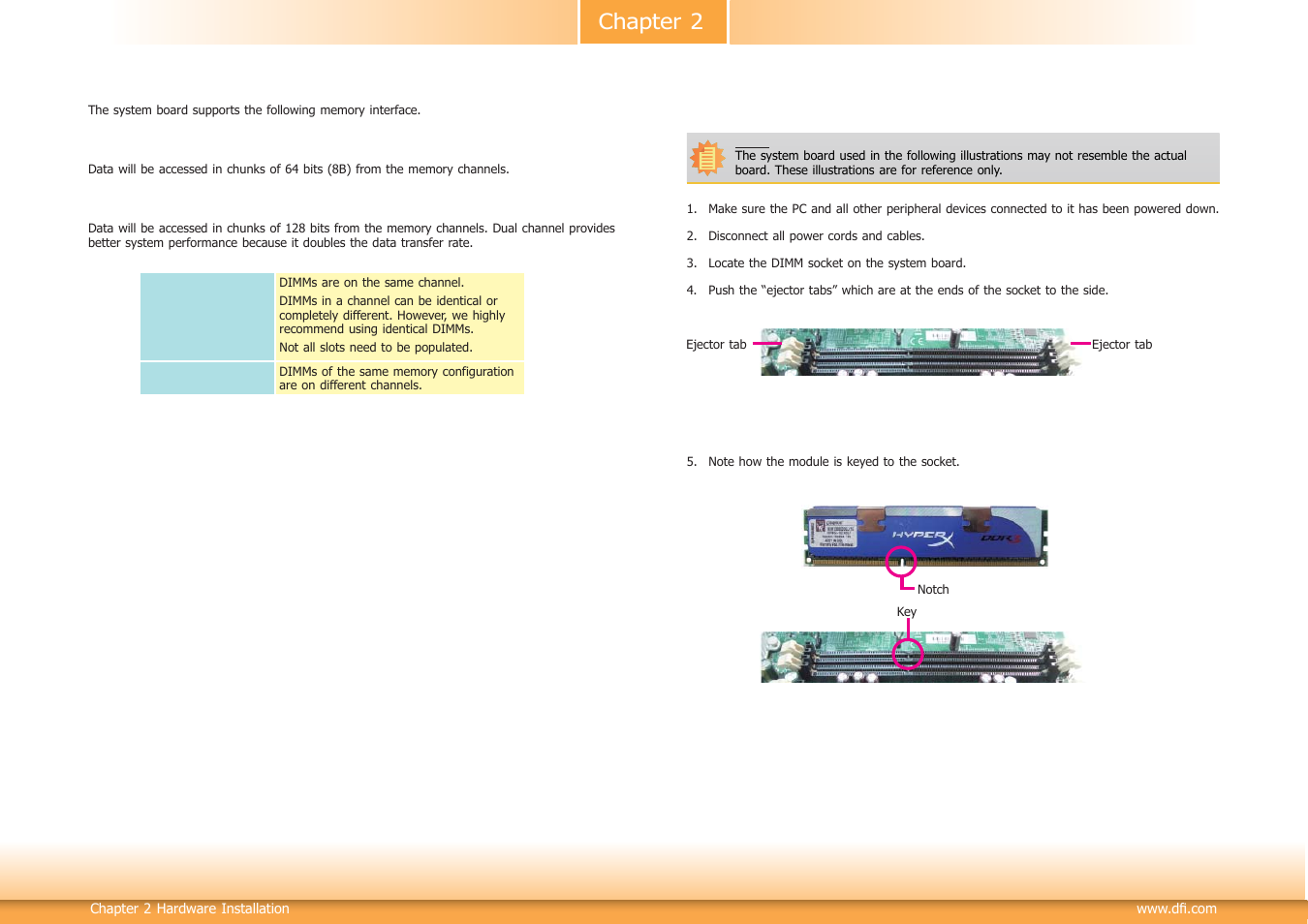 Installing the dimm module, Chapter 2 | DFI HD636-H81CS User Manual | Page 10 / 83