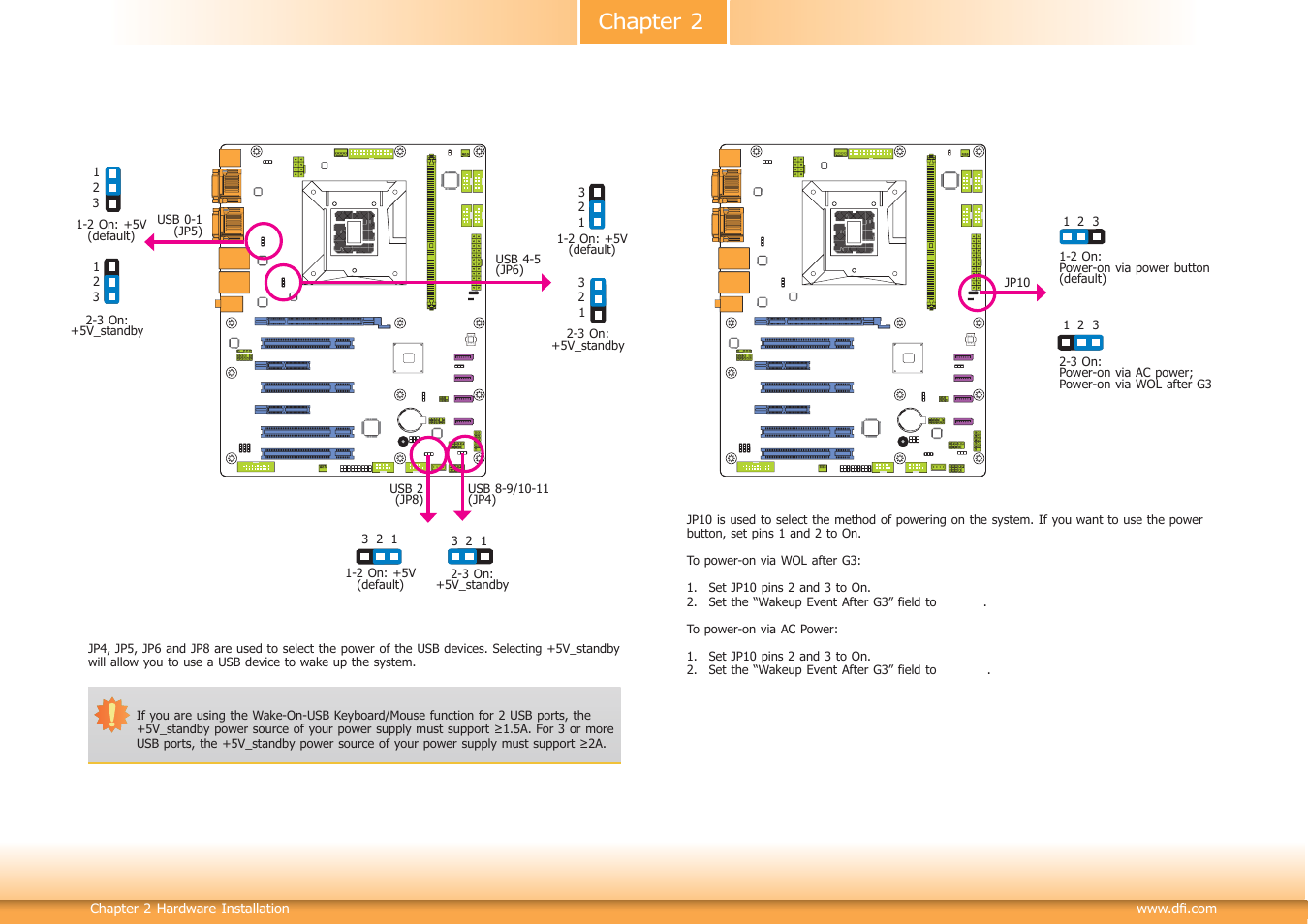 Chapter 2 | DFI HD636-H81CS User Manual | Page 16 / 83