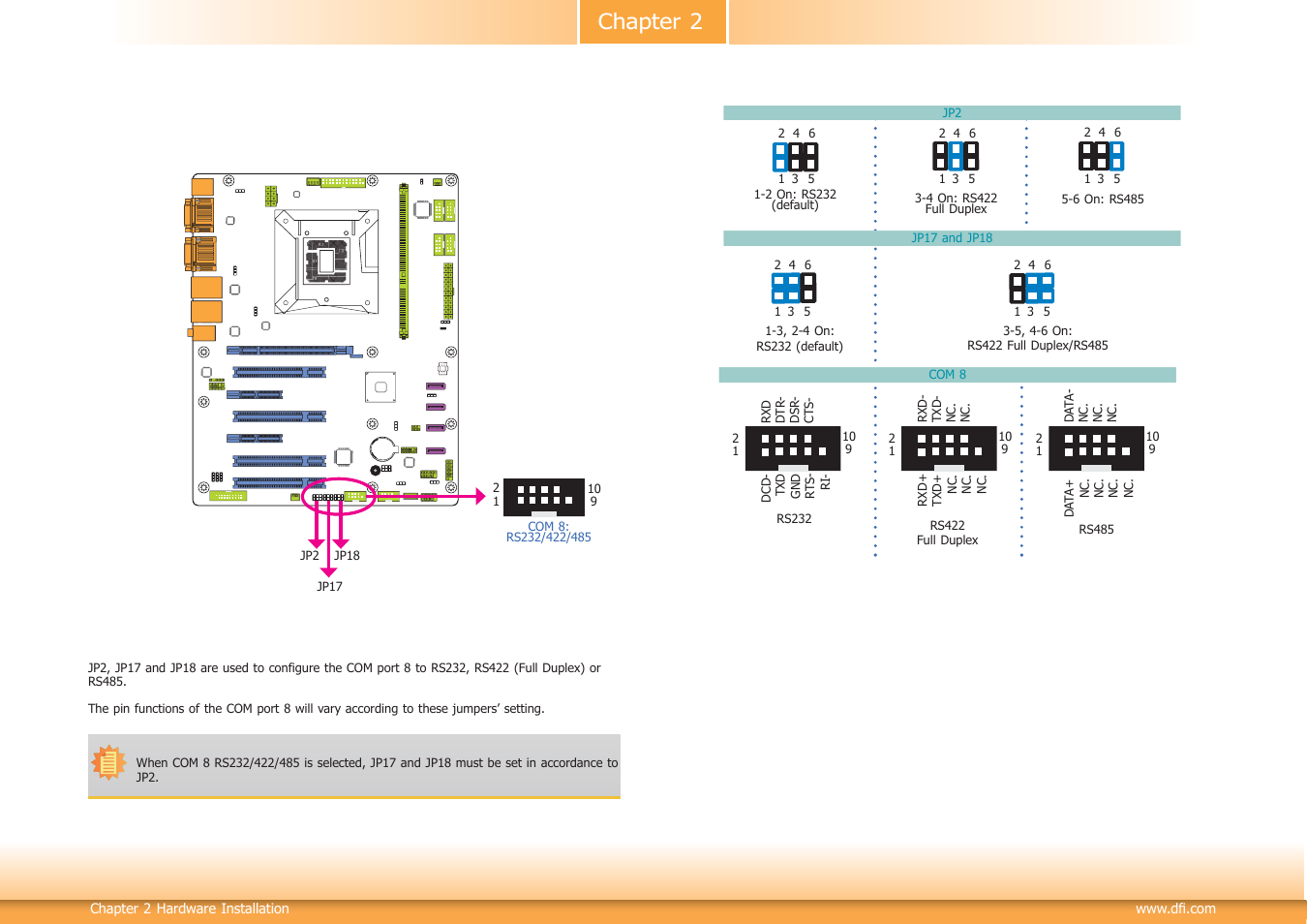 Chapter 2 | DFI HD636-H81CS User Manual | Page 17 / 83