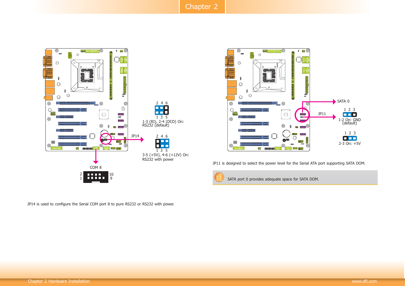 Chapter 2 | DFI HD636-H81CS User Manual | Page 18 / 83