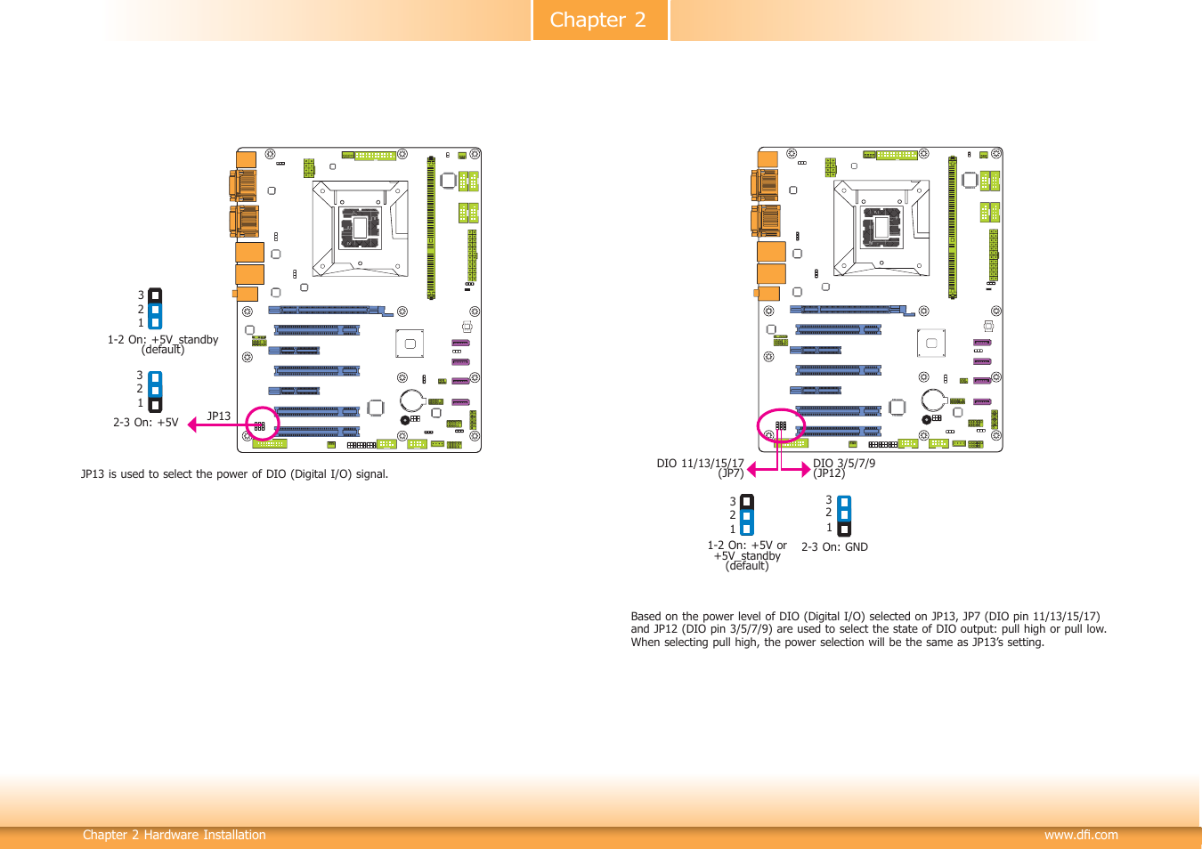 Chapter 2 | DFI HD636-H81CS User Manual | Page 19 / 83