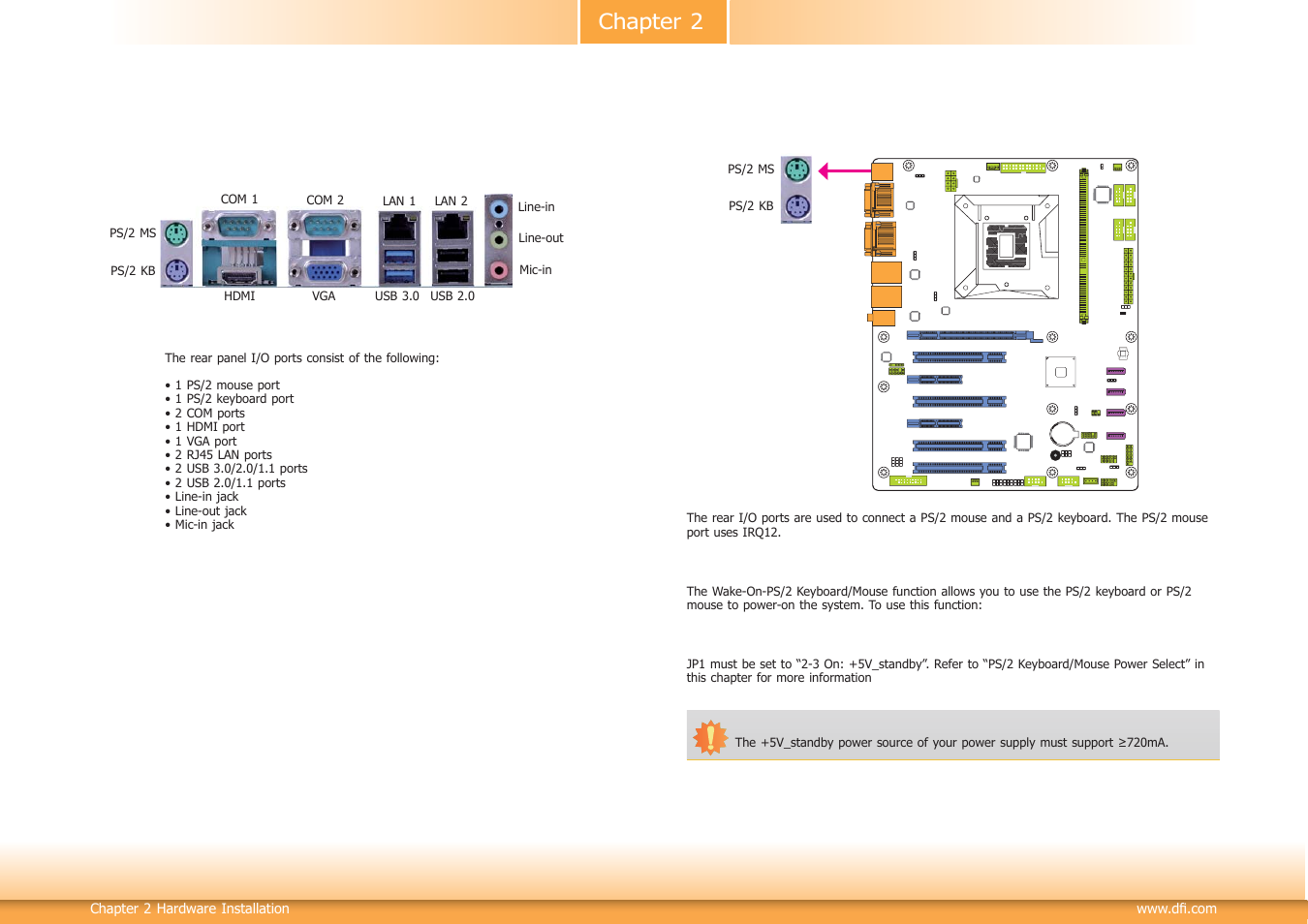 Rear panel i/o ports, Chapter 2 | DFI HD636-H81CS User Manual | Page 20 / 83