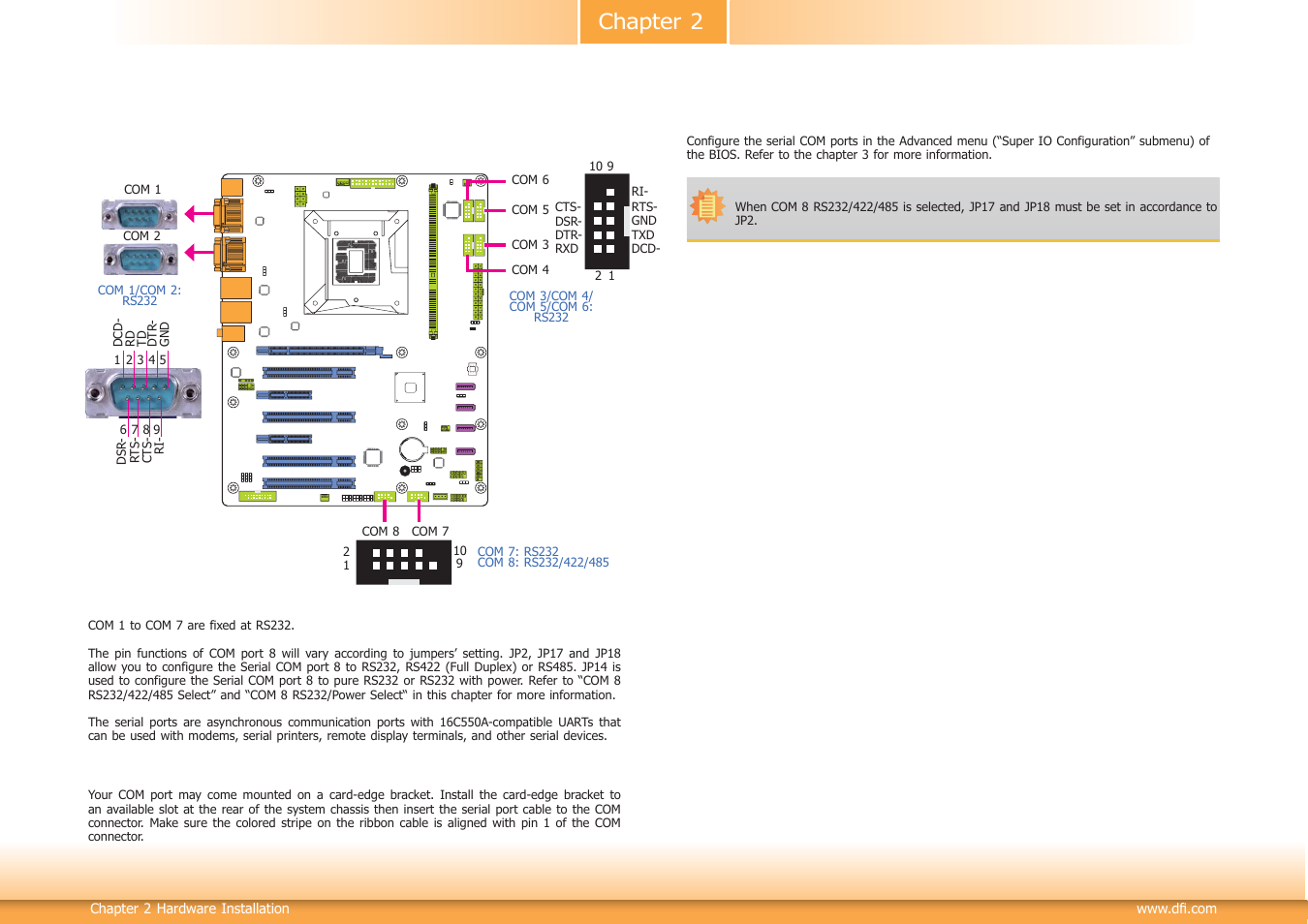 Chapter 2 | DFI HD636-H81CS User Manual | Page 21 / 83