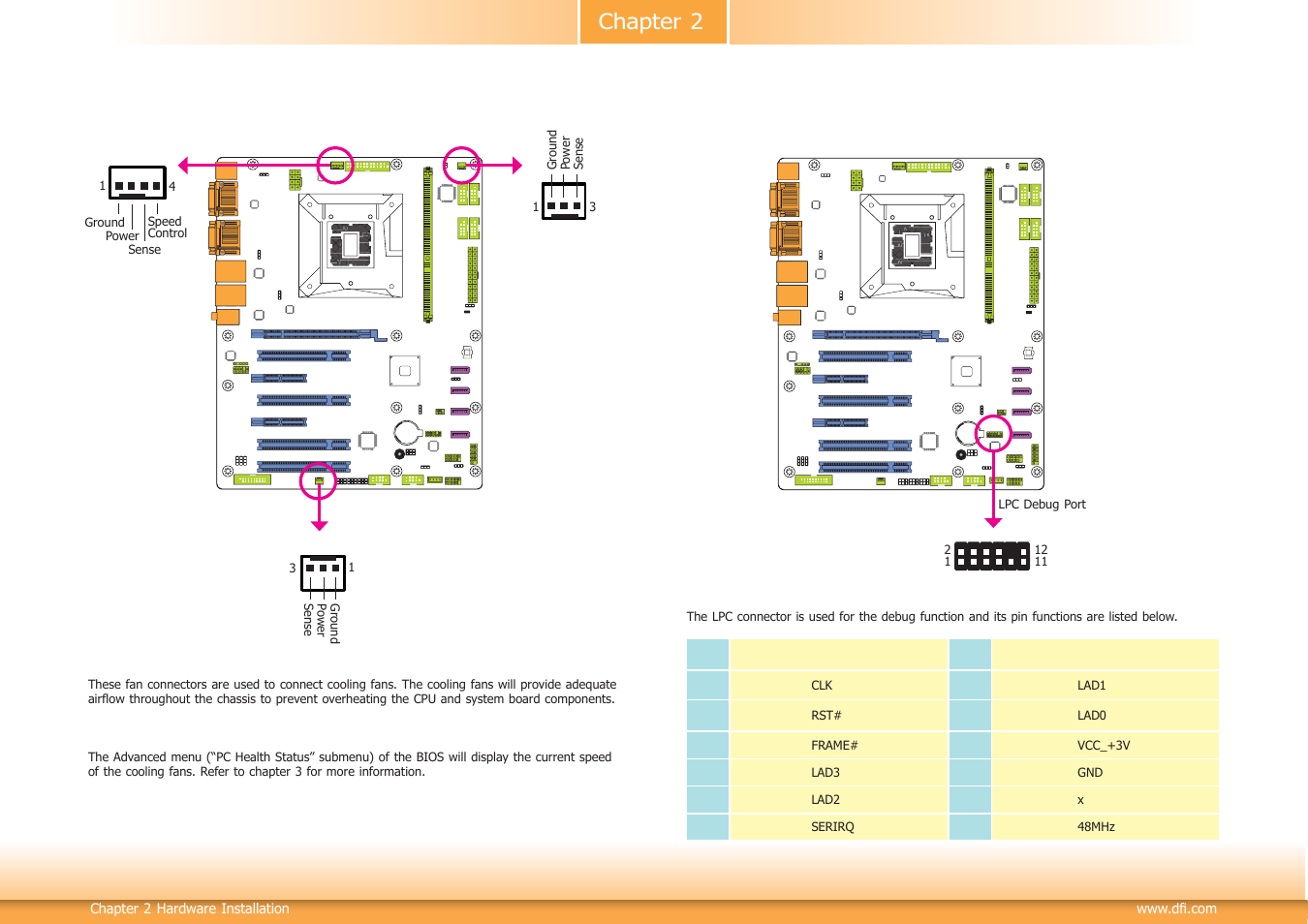 Chapter 2 | DFI HD636-H81CS User Manual | Page 26 / 83