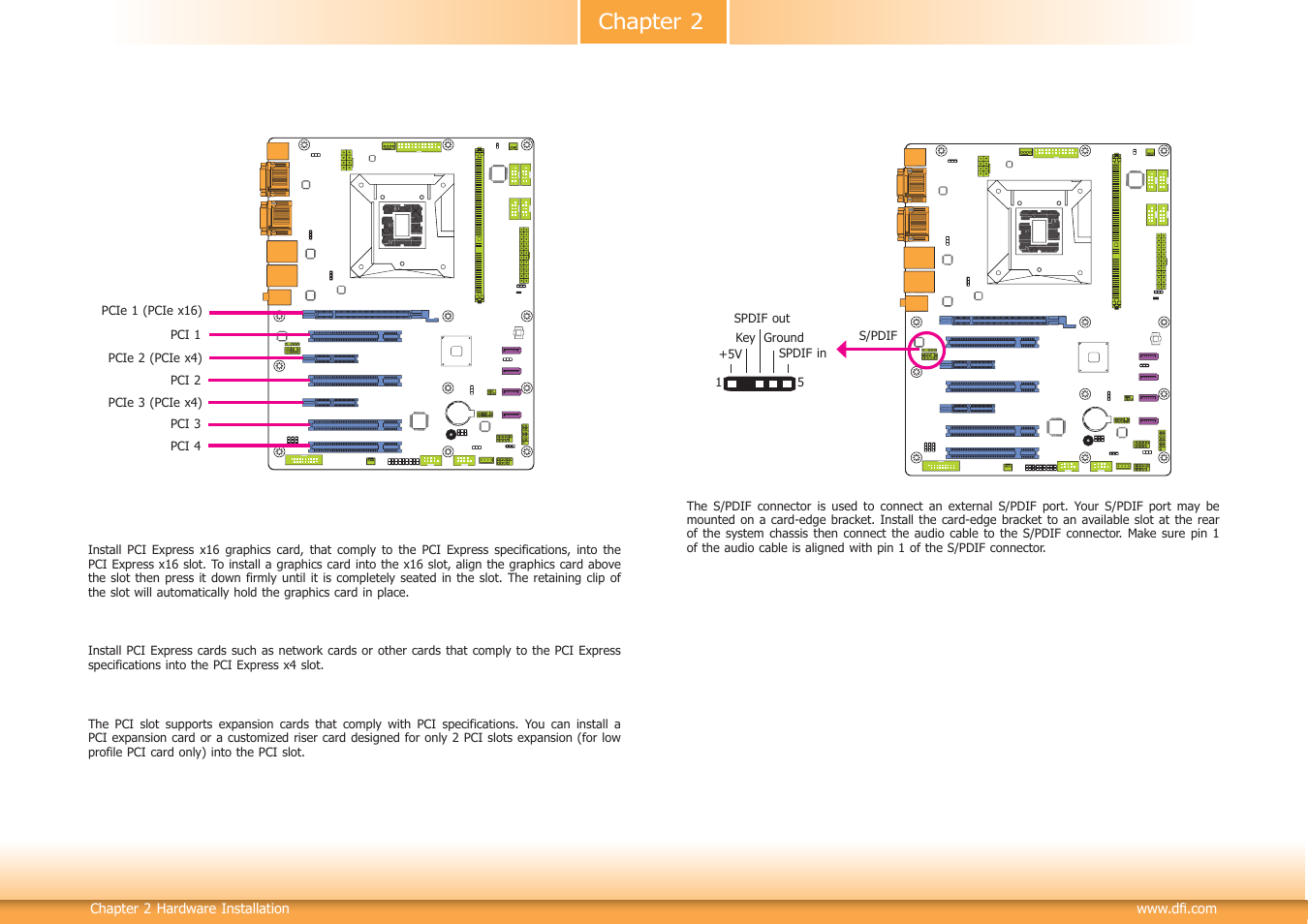 Chapter 2 | DFI HD636-H81CS User Manual | Page 29 / 83