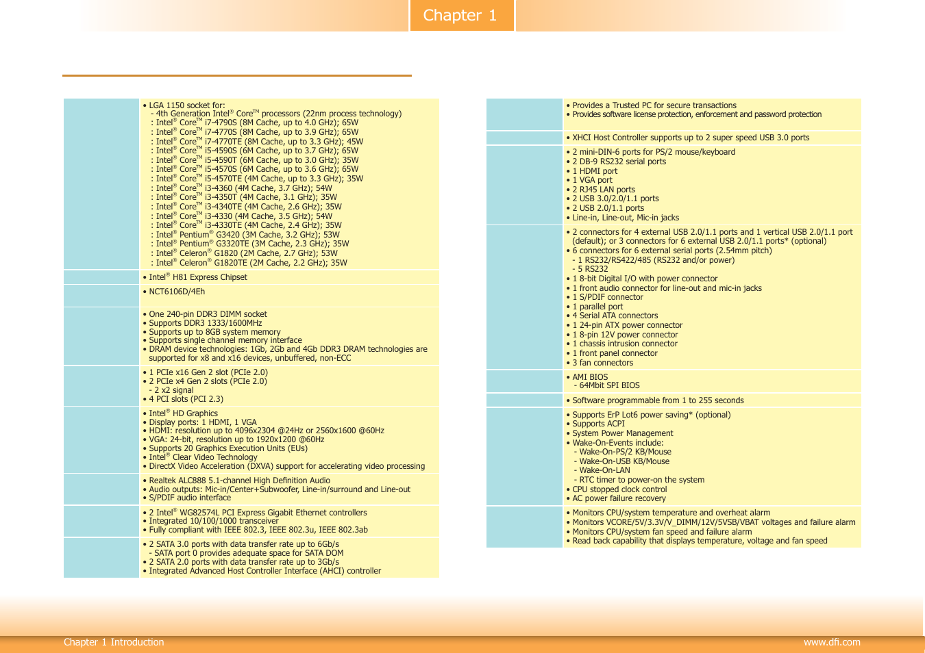 Chapter 1 - introduction, Specifications, Chapter 1 | DFI HD636-H81CS User Manual | Page 6 / 83