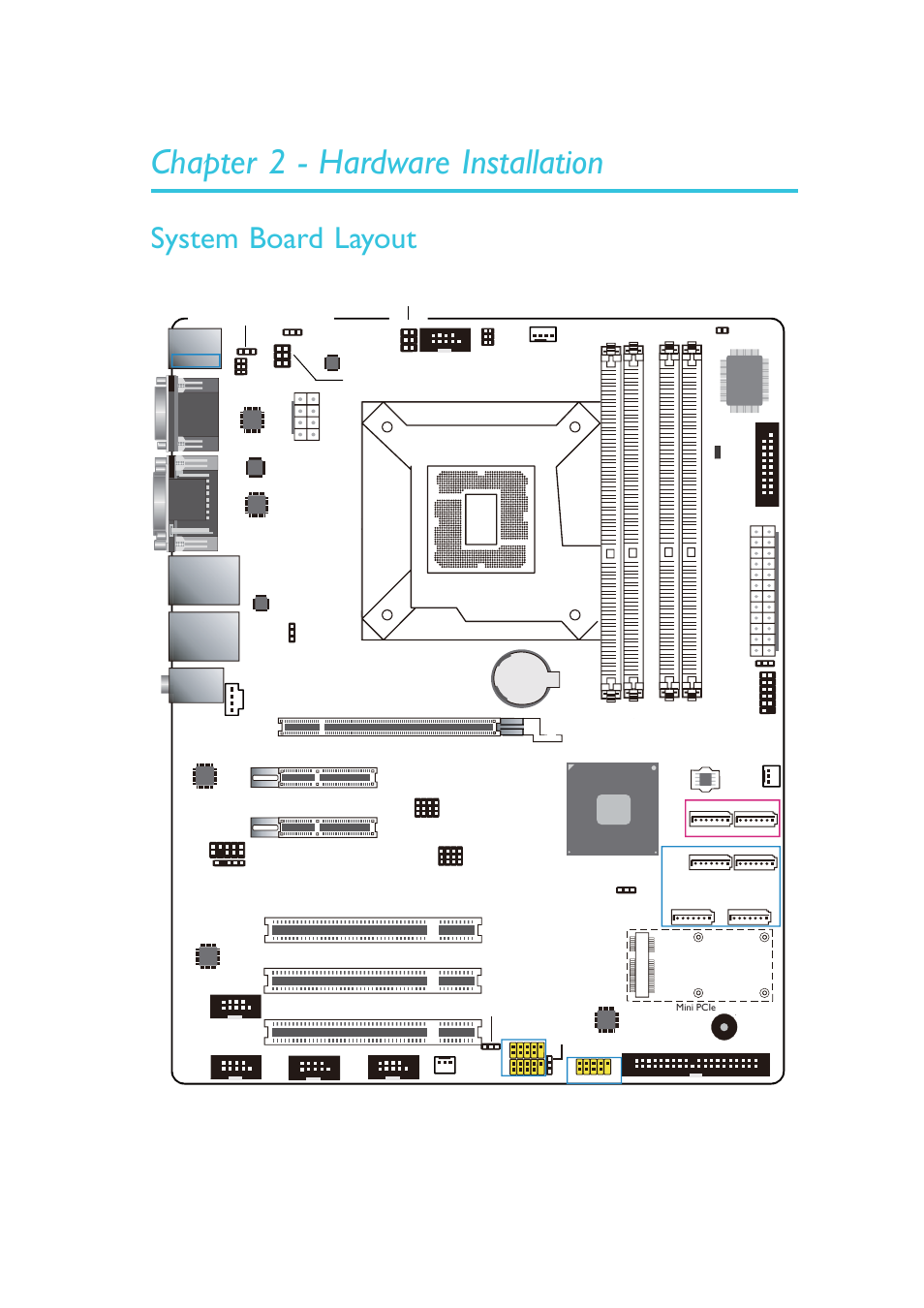Chapter 2 - hardware installation, System board layout, Hardware installation | DFI MB630-CRM User Manual | Page 15 / 171